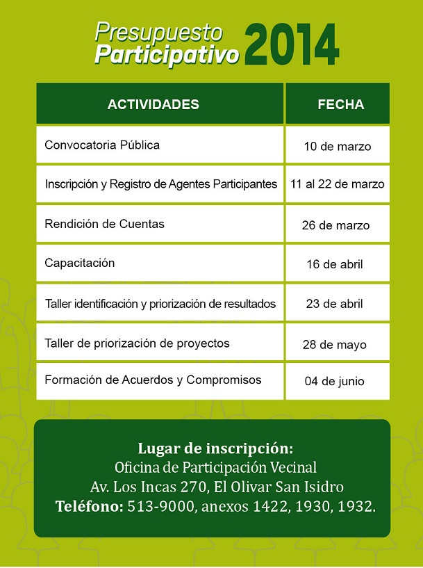 2013.03.11-presupuesto_participativo2013